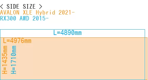 #AVALON XLE Hybrid 2021- + RX300 AWD 2015-
